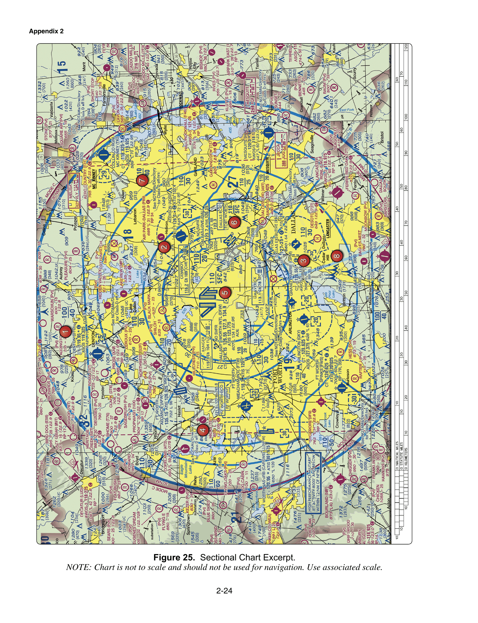Airspace boundaries (Class B/D) — FAA-CT-8080-2H Figure 25